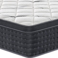 Luxirest Matelas 140x190 - Épaisseur 22cm Matelas en Mousse à Mémoire de Forme - Parfait Soutien (Matelas 140x190x22cm)